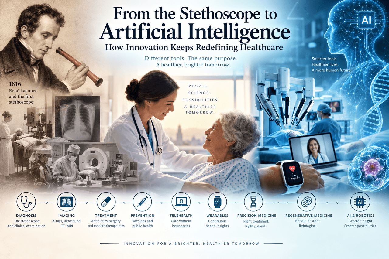 Stethoscope beside a digital AI healthcare interface representing two centuries of medical innovation